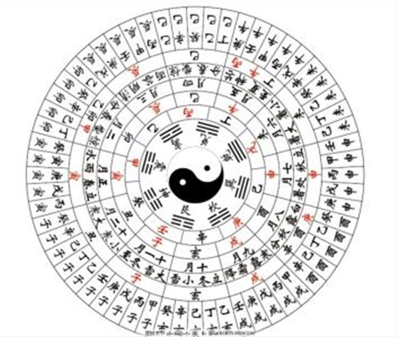 u=3129632485，2166787919&fm=27&gp=0