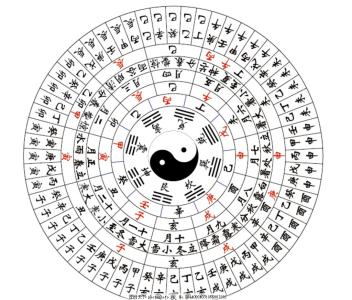 u=3129632485，2166787919&fm=27&gp=0